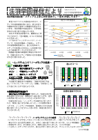 ☆R５・2月学園保健だより(両面）.pdfの1ページ目のサムネイル