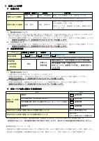 R７年度 自然災害発生時、警報発表・避難情報発表時等に伴う学校の対処.pdfの3ページ目のサムネイル